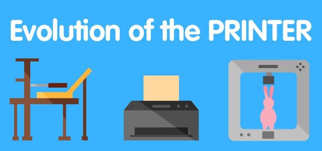 The Evolution of Printing: From Dot Matrix to Smart Printers– Toner Ink ...