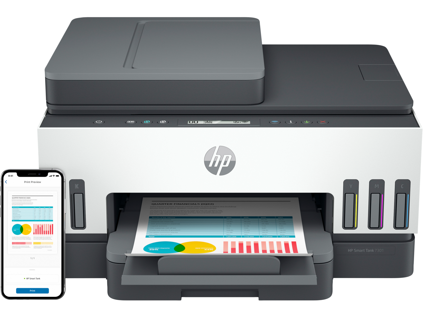 HP Smart Tank 7301 All-in-One Printer– Toner Ink Canada